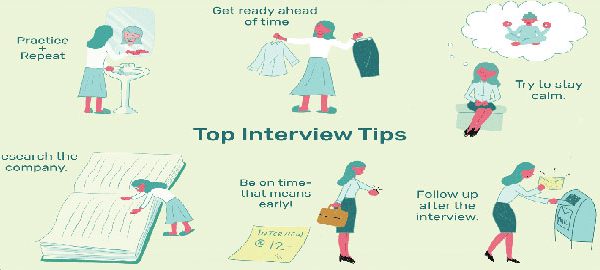 7 Interview Tips That Will Help You Get Hired | Ethiopian Reporter Jobs | Ethiojobs