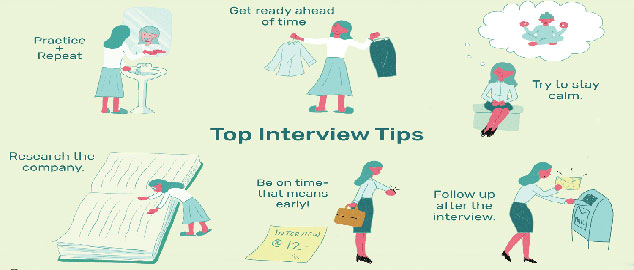 Banking Interview Questions & Answers | Ethiopian Reporter Jobs | Ethiojobs