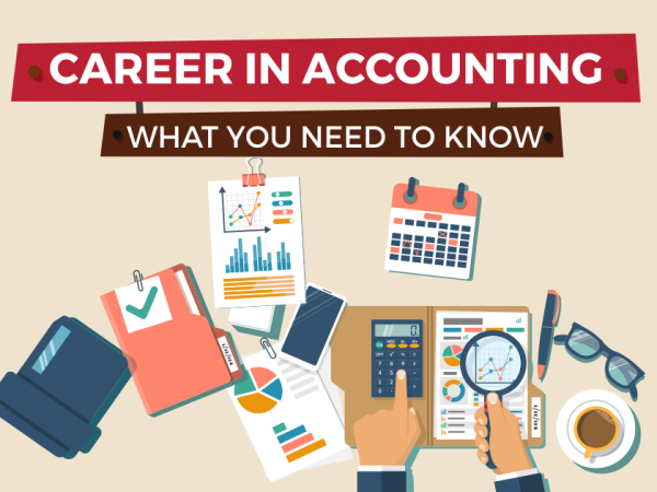 A Detailed Look At A Career in Accounting | Ethiopian Reporter Jobs | Ethiojobs
